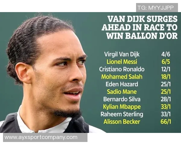 费尔顿分析追梦适应性强但缺水花难以赢得更多比赛