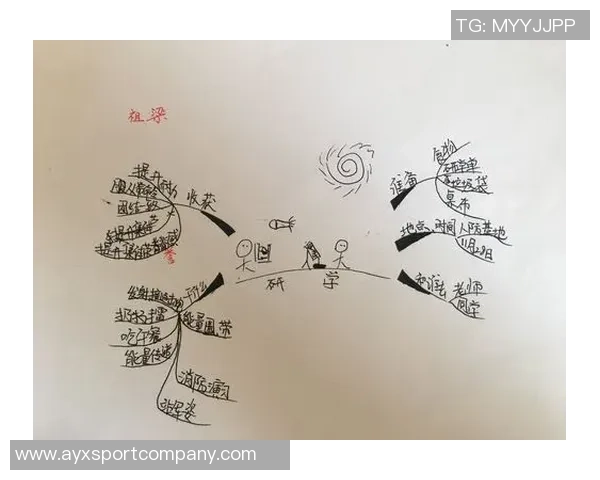 纳斯坚定信任埃奇库姆选择留他在场上锻炼成长的决策分析